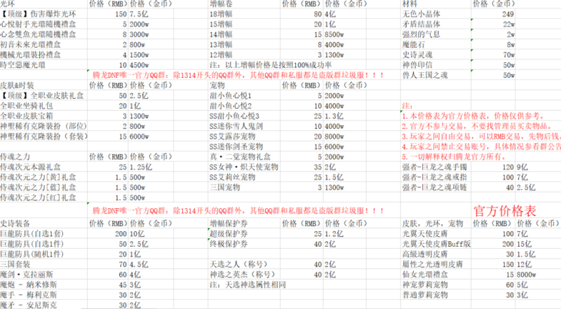腾龙70自改 2025 三倍深渊-侍魂武器-无限深渊 手动满级或者自动满级-忆游源码网