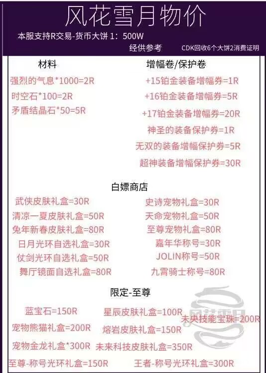 图片[4]-风花雪月86-全职业主动被动技能-商城券免费-黑钻会员9w金币购买-十倍爆率-无限深渊-忆游源码网