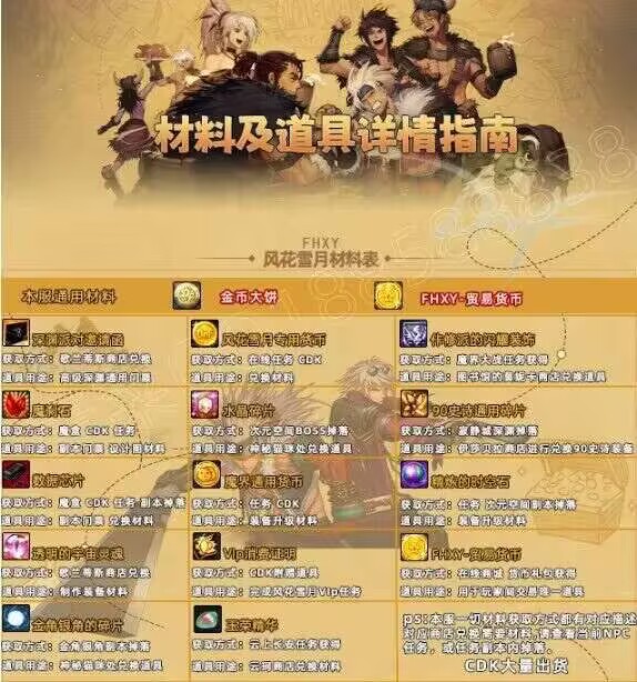 图片[5]-风花雪月86-全职业主动被动技能-商城券免费-黑钻会员9w金币购买-十倍爆率-无限深渊-忆游源码网