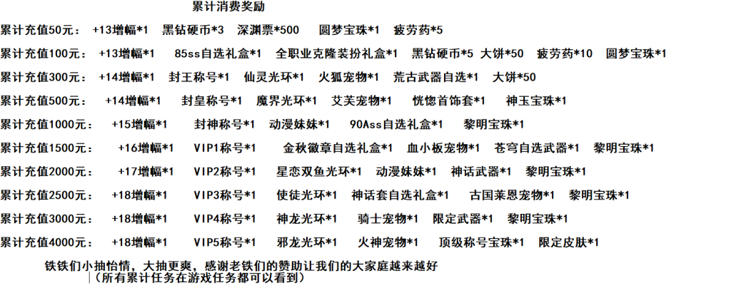 图片[4]-灵渊86 全职业完美二觉，带被动，技能柔化，预读，自动BUFF，流畅爽爆， 更有可调节修炼场，国服血条，伤害字体，完美机制安图恩！防官微变！-忆游源码网