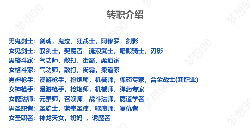 图片[18]-梦想90全职业完美技能，优化不卡顿，职业二觉被动，合金战士，三女圣职，五女鬼，三暗夜使者-忆游源码网