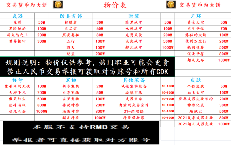 天谕100-奥茨玛-独家圈思路-阶段齐全-忆游源码网