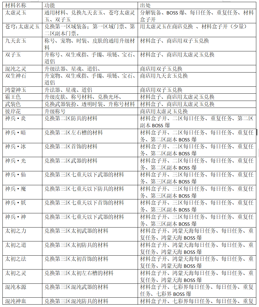 图片[6]-霸天100中变-忆游源码网