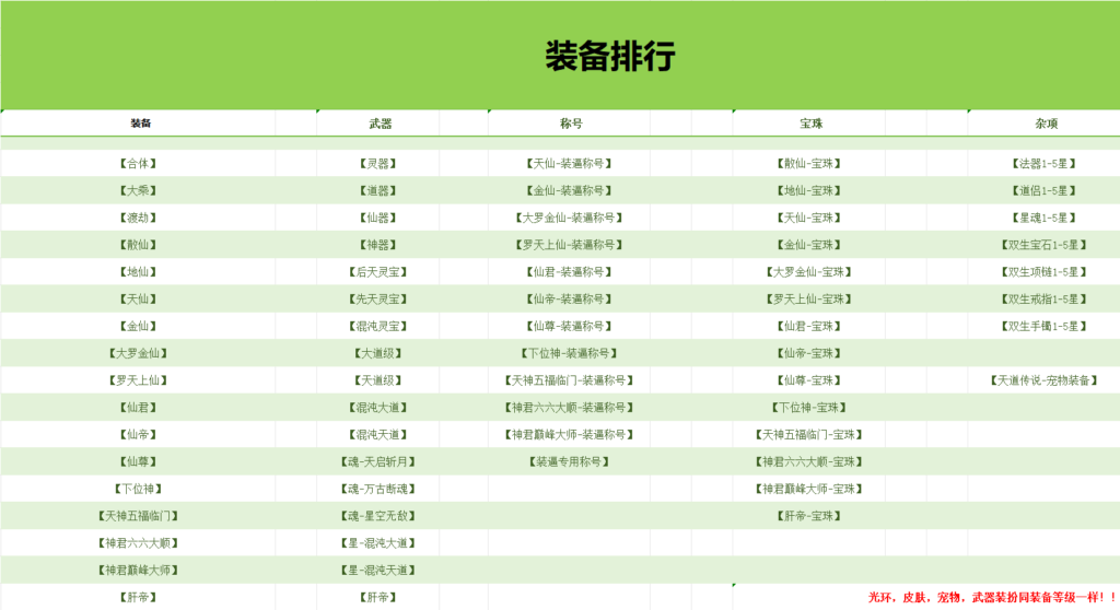 图片[6]-灵山110-全新打造全网唯一独家版本，本服为长久超变爆装服，游戏内所有物品都可以通过刷图爆出-忆游源码网
