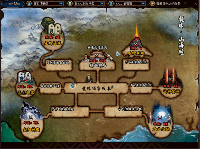 山海经95- 完美的装备体系 副本全部优化 防外挂站街刷图 免门票问题 装备思路清晰-忆游源码网