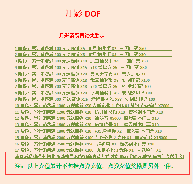 月影95中变 林纳斯那里有减CD灵药 霸体药水 加血药水 买一个无限用。-忆游源码网