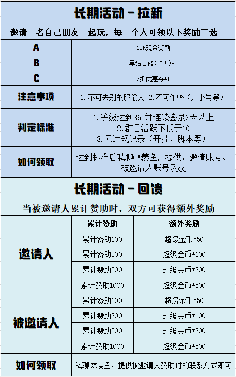图片[2]-山河86 五女鬼 所有职业技能柔化，操作流畅，技能衔接爽-忆游源码网
