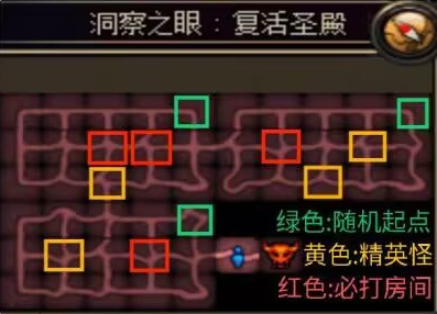 图片[5]-玄机86全职业三绝-全网独家， 全职业完美技能无bug，完美全职业二觉被动，鬼剑士三觉被动。-忆游源码网