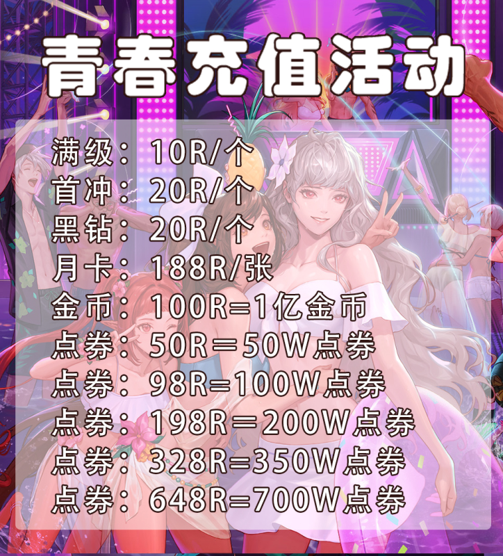 青春70-爆装服，毕业武器、首饰、左右槽深渊直接爆，毕业防具异界套，异界副本也可以直接爆-忆游源码网