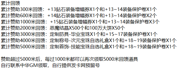 图片[8]-天天70爆装-全职业技能优化完美-爆装全图全怪物都在爆装-忆游源码网
