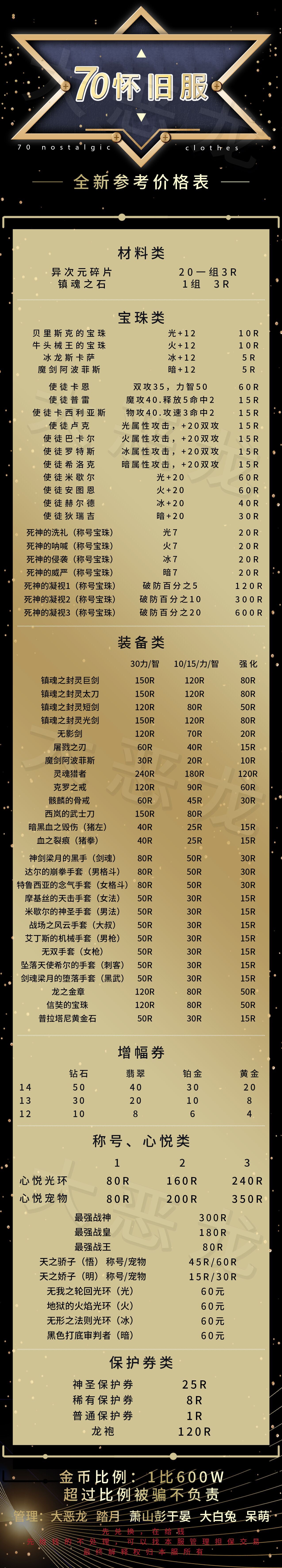 物价图.jpg